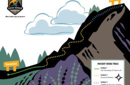 High Ridge Trail Map